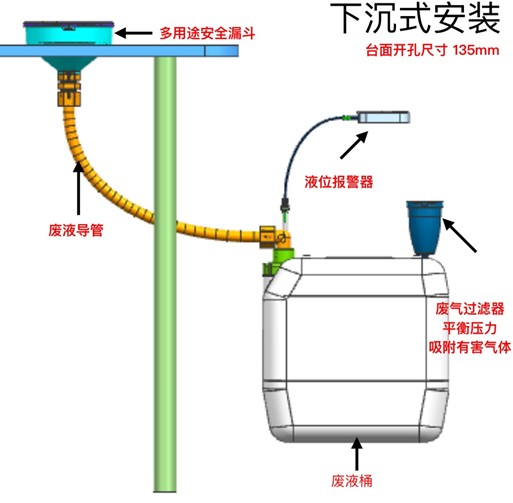 实验室容器液位报警器F款